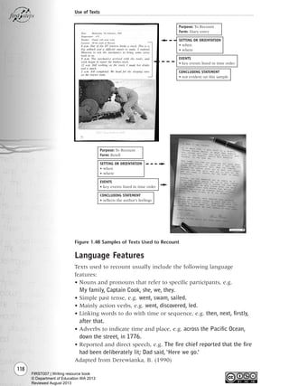 118
Use of Texts
Figure 1.48 Samples of Texts Used to Recount
Language Features
Texts used to recount usually include the following language
features:
• Nouns and pronouns that refer to specific participants, e.g.
My family, Captain Cook, she, we, they.
• Simple past tense, e.g. went, swam, sailed.
• Mainly action verbs, e.g. went, discovered, led.
• Linking words to do with time or sequence, e.g. then, next, firstly,
after that.
• Adverbs to indicate time and place, e.g. across the Pacific Ocean,
down the street, in 1776.
• Reported and direct speech, e.g. The fire chief reported that the fire
had been deliberately lit; Dad said,‘Here we go.’
Adapted from Derewianka, B. (1990)
SETTING OR ORIENTATION
• when
• where
EVENTS
• key events listed in time order
CONCLUDING STATEMENT
• not evident on this sample
Purpose: To Recount
Form: Diary entry
SETTING OR ORIENTATION
• when
• where
EVENTS
• key events listed in time order
CONCLUDING STATEMENT
• reflects the author’s feelings
Purpose: To Recount
Form: Retell
Writing Resource_chpt 1_FINAL 6/29/06 10:34 AM Page 118
FIRST007 | Writing resource book
© Department of Education WA 2013
Reviewed August 2013
 
