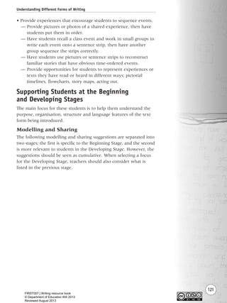 Understanding Different Forms of Writing
121
• Provide experiences that encourage students to sequence events.
— Provide pictures or photos of a shared experience, then have
students put them in order.
— Have students recall a class event and work in small groups to
write each event onto a sentence strip, then have another
group sequence the strips correctly.
— Have students use pictures or sentence strips to reconstruct
familiar stories that have obvious time-ordered events.
— Provide opportunities for students to represent experiences or
texts they have read or heard in different ways: pictorial
timelines, flowcharts, story maps, acting out.
Supporting Students at the Beginning
and Developing Stages
The main focus for these students is to help them understand the
purpose, organisation, structure and language features of the text
form being introduced.
Modelling and Sharing
The following modelling and sharing suggestions are separated into
two stages; the first is specific to the Beginning Stage, and the second
is more relevant to students in the Developing Stage. However, the
suggestions should be seen as cumulative. When selecting a focus
for the Developing Stage, teachers should also consider what is
listed in the previous stage.
Writing Resource_chpt 1_FINAL 6/29/06 10:34 AM Page 121
FIRST007 | Writing resource book
© Department of Education WA 2013
Reviewed August 2013
 
