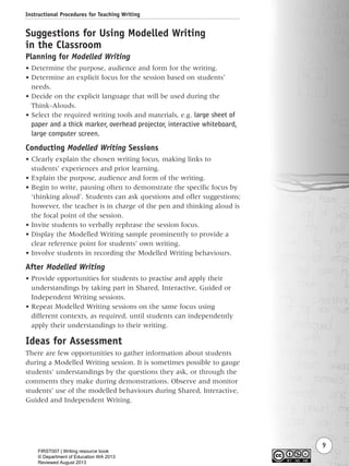 Instructional Procedures for Teaching Writing
9
Suggestions for Using Modelled Writing
in the Classroom
Planning for Modelled Writing
• Determine the purpose, audience and form for the writing.
• Determine an explicit focus for the session based on students’
needs.
• Decide on the explicit language that will be used during the
Think-Alouds.
• Select the required writing tools and materials, e.g. large sheet of
paper and a thick marker, overhead projector, interactive whiteboard,
large computer screen.
Conducting Modelled Writing Sessions
• Clearly explain the chosen writing focus, making links to
students’ experiences and prior learning.
• Explain the purpose, audience and form of the writing.
• Begin to write, pausing often to demonstrate the specific focus by
‘thinking aloud’. Students can ask questions and offer suggestions;
however, the teacher is in charge of the pen and thinking aloud is
the focal point of the session.
• Invite students to verbally rephrase the session focus.
• Display the Modelled Writing sample prominently to provide a
clear reference point for students’ own writing.
• Involve students in recording the Modelled Writing behaviours.
After Modelled Writing
• Provide opportunities for students to practise and apply their
understandings by taking part in Shared, Interactive, Guided or
Independent Writing sessions.
• Repeat Modelled Writing sessions on the same focus using
different contexts, as required, until students can independently
apply their understandings to their writing.
Ideas for Assessment
There are few opportunities to gather information about students
during a Modelled Writing session. It is sometimes possible to gauge
students’ understandings by the questions they ask, or through the
comments they make during demonstrations. Observe and monitor
students’ use of the modelled behaviours during Shared, Interactive,
Guided and Independent Writing.
Writing Resource_chpt 1_FINAL 6/29/06 10:30 AM Page 9
FIRST007 | Writing resource book
© Department of Education WA 2013
Reviewed August 2013
 
