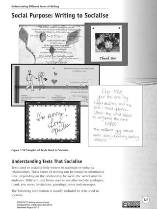 Understanding Different Forms of Writing
127
Social Purpose: Writing to Socialise
Figure 1.52 Samples of Texts Used to Socialise
Understanding Texts That Socialise
Texts used to socialise help writers to maintain or enhance
relationships. These forms of writing can be formal or informal in
tone, depending on the relationship between the writer and the
audience. Different text forms used to socialise include apologies,
thank you notes, invitations, greetings, notes and messages.
The following information is usually included in texts used to
socialise.
Writing Resource_chpt 1_FINAL 6/29/06 10:34 AM Page 127
FIRST007 | Writing resource book
© Department of Education WA 2013
Reviewed August 2013
 