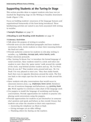 Understanding Different Forms of Writing
131
Supporting Students at the Tuning-In Stage
This section provides ideas to support students who have not yet
reached the Beginning stage on the Writing to Socialise Assessment
Guide (Figure 1.54).
Focus on building students’ awareness of the language features and
organisational frameworks of the form being introduced. These
familiarising activities are suited to any form associated with writing
to socialise.
1 Sample Displays see page 31
2 Reading to and Reading with Students see page 31
3 Literacy Activities
• Talk about the purpose of writing to socialise.
• Provide texts cut into individual paragraphs and have students
reconstruct them. Invite students to share their reasoning behind
the final text order.
• Provide authentic contexts for students to role-play writing to
socialise, e.g. Letterbox, message pads, notice boards, cards.
• Share electronic postcards.
• Play ‘Getting To Know You’ to introduce the formal language of
social courtesies. Have students stand in a circle and select one
student to start. Have the ‘game starter’ walk around the outside
of the circle, stop behind another student and say, ‘Hi, I’m Peter.
How do you do?’ That student turns around and says, ‘Hi, I’m
Trudi. I’m very pleased to meet you.’ They then shake hands.
Each then runs in opposite directions around the circle. The first
one back to the empty spot has the next turn to walk around the
circle.
• Have students role-play conversations that would occur in
classroom interest areas, e.g. shopkeeper, home corner. Reinforce
the use of courteous language and behaviours, e.g. greeting, thank
you. Work together to construct a class chart of the language used.
• Use puppets to model the language of socialising used during
conversations. Provide opportunities for students to practise role-
playing social conventions using the puppets.
• Provide opportunities for students to put themselves in someone
else’s position and speak and behave as they would. Ensure that
students can relate the situation to their own experiences:
— Answering the telephone (as Mum or Dad)
— Giving messages (as an older sibling)
— Thanking others for sharing (as the teacher).
Writing Resource_chpt 1_FINAL 6/29/06 10:34 AM Page 131
FIRST007 | Writing resource book
© Department of Education WA 2013
Reviewed August 2013
 