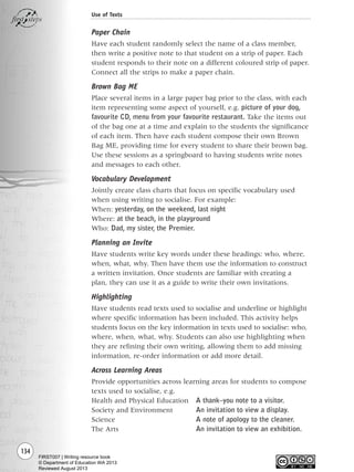 134
Use of Texts
Paper Chain
Have each student randomly select the name of a class member,
then write a positive note to that student on a strip of paper. Each
student responds to their note on a different coloured strip of paper.
Connect all the strips to make a paper chain.
Brown Bag ME
Place several items in a large paper bag prior to the class, with each
item representing some aspect of yourself, e.g. picture of your dog,
favourite CD, menu from your favourite restaurant. Take the items out
of the bag one at a time and explain to the students the significance
of each item. Then have each student compose their own Brown
Bag ME, providing time for every student to share their brown bag.
Use these sessions as a springboard to having students write notes
and messages to each other.
Vocabulary Development
Jointly create class charts that focus on specific vocabulary used
when using writing to socialise. For example:
When: yesterday, on the weekend, last night
Where: at the beach, in the playground
Who: Dad, my sister, the Premier.
Planning an Invite
Have students write key words under these headings: who, where,
when, what, why. Then have them use the information to construct
a written invitation. Once students are familiar with creating a
plan, they can use it as a guide to write their own invitations.
Highlighting
Have students read texts used to socialise and underline or highlight
where specific information has been included. This activity helps
students focus on the key information in texts used to socialise: who,
where, when, what, why. Students can also use highlighting when
they are refining their own writing, allowing them to add missing
information, re-order information or add more detail.
Across Learning Areas
Provide opportunities across learning areas for students to compose
texts used to socialise, e.g.
Health and Physical Education A thank–you note to a visitor.
Society and Environment An invitation to view a display.
Science A note of apology to the cleaner.
The Arts An invitation to view an exhibition.
Writing Resource_chpt 1_FINAL 6/29/06 10:34 AM Page 134
FIRST007 | Writing resource book
© Department of Education WA 2013
Reviewed August 2013
 