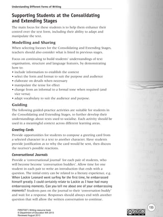 Understanding Different Forms of Writing
135
Supporting Students at the Consolidating
and Extending Stages
The main focus for these students is to help them enhance their
control over the text form, including their ability to adapt and
manipulate the text.
Modelling and Sharing
When selecting focuses for the Consolidating and Extending Stages,
teachers should also consider what is listed in previous stages.
Focus on continuing to build students’ understandings of text
organisation, structure and language features, by demonstrating
how to:
• include information to establish the context
• select the form and format to suit the purpose and audience
• elaborate on details when necessary
• manipulate the tense for effect
• change from an informal to a formal tone when required (and
vice versa)
• adapt vocabulary to suit the audience and purpose.
Guiding
The following guided-practice activities are suitable for students in
the Consolidating and Extending Stages, to further develop their
understandings about texts used to socialise. Each activity should be
used in a meaningful context across different learning areas.
Greeting Cards
Provide opportunities for students to compose a greeting card from
a selected character in a text to another character. Have students
provide justification as to why the card would be sent, then discuss
the receiver’s possible reactions.
Conversational Journals
Provide a ‘conversational journal’ for each pair of students, who
will become become ‘conversation buddies’. Allow time for one
student in each pair to write an introduction that ends with a
question. The initial entry can be related to a literary experience, e.g.
When Lockie Leonard went surfing for the first time, he embarrassed
himself greatly. I could certainly relate to Lockie as I have had many
embarrassing moments. Can you tell me about one of your embarrassing
moments? Students pass on the journal to their ‘conversation buddy’
and wait for a response. Responses should always end with another
question that will allow the written conversation to continue.
Writing Resource_chpt 1_FINAL 6/29/06 10:34 AM Page 135
FIRST007 | Writing resource book
© Department of Education WA 2013
Reviewed August 2013
 