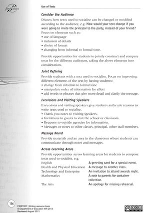 136
Use of Texts
Consider the Audience
Discuss how texts used to socialise can be changed or modified
according to the audience, e.g. How would your text change if you
were going to invite the principal to the party, instead of your friend?
Focus on elements such as:
• use of language
• inclusion of details
• choice of format
• changing from informal to formal tone.
Provide opportunities for students to jointly construct and compare
texts for the different audiences, taking the above elements into
consideration.
Joint Refining
Provide students with a text used to socialise. Focus on improving
different elements of the text by having students:
• change from informal to formal tone
• manipulate order of information for effect
• add words or phrases that give more detail and clarify the message.
Excursions and Visiting Speakers
Excursions and visiting speakers give students authentic reasons to
write texts used to socialise.
• Thank you notes to visiting speakers.
• Invitations to guests to visit the school or classroom.
• Requests to outside agencies for information.
• Messages or notes to other classes, principal, other staff members.
Message Board
Provide materials and an area in the classroom where students can
communicate through notes and messages.
Across Learning Areas
Provide opportunities across learning areas for students to compose
texts used to socialise, e.g.
English A greeting card for a special event.
Health and Physical Education A message to another class.
Technology and Enterprise An invitation to attend awards night.
Mathematics A note to parents for container
collection.
The Arts An apology for missing rehearsal.
Writing Resource_chpt 1_FINAL 6/29/06 10:34 AM Page 136
FIRST007 | Writing resource book
© Department of Education WA 2013
Reviewed August 2013
 