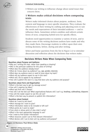 140
Contextual Understanding
• Writers use writing to influence change about social issues that
concern them.
1 Writers make critical decisions when composing
texts
Writers make informed choices about purpose, audience, form,
content and language to meet specific situations. They evaluate the
effectiveness of their writing by crafting and adjusting texts to suit
the needs and expectations of their intended audience — and to
influence them. Sometimes writers combine and subvert certain
forms of texts, composing hybrid texts for specific effects.
Students need opportunities to examine a variety of texts, and to
discuss some of the writing decisions authors have made and why
they made them. Encourage students to reflect upon their own
writing decisions, before, during and after writing.
Select and frame questions from the list in Figure 2.2 to stimulate
discussion and reflection about the decisions that writers make.
Figure 2.2 Decisions That Writers Make
Decisions Writers Make When Composing Texts
Questions about Purpose and Audience
• Why am I writing this text, rather than speaking or drawing?
• Who is the particular audience for this piece of writing?
• What does the audience already know?
• What do I know about my audience? e.g. age, gender, interests
• What does my audience want or need to know about my topic?
• What will my audience expect to see in this text?
• What will I do to appeal to my audience?
• How will I publish this text in a way that best suits my audience and purpose?
Questions about Form and Organisation
• What is the best way to get my message across?
• How will I organise my ideas?
• What text form will I choose?
• How will I set the text out? What organisational features will I use? e.g. headings, subheadings, diagrams
• How will the reader expect to see this set out?
• What is the best way to present or publish this information?
Questions about Content
• What do I want to tell them?
• What message do I want to give?
• What information needs to be included or left out?
• What points do I want to make?
• From what or whose point of view shall I write?
• What is the most appropriate language to use?
• Do I need to find further information?
• What resources could I use to find relevant information?
• What devices will I use to best suit my audience and purpose?
Writing Resource_chpt 2-3FINAL 6/29/06 10:45 AM Page 140
FIRST007 | Writing resource book
© Department of Education WA 2013
Reviewed August 2013
 