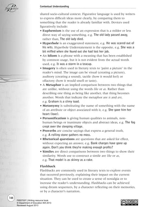 144
Contextual Understanding
shared socio-cultural context. Figurative language is used by writers
to express difficult ideas more clearly, by comparing them to
something that the reader is already familiar with. Devices used
figuratively include:
• Euphemism is the use of an expression that is a milder or less
direct way of saying something, e.g. The old lady passed away,
rather than, The old lady died.
• Hyperbole is an exaggerated statement, e.g. He was scared out of
his wits. Hyperbole Understatement is the opposite, e.g. She was a
bit miffed when she found out she had lost her job.
• An Idiom is a phrase with a meaning that has been established
by common usage, but it is not evident from the actual words
used, e.g. It was a storm in a teacup.
• Imagery is often used in literary texts to ‘paint a picture’ in the
reader’s mind. The image can be visual (creating a picture),
auditory (creating a sound), tactile (how it would feel) or
olfactory (how it would smell or taste).
• A Metaphor is an implied comparison between two things that
are unlike, without using the words like or as. Rather than
describing one thing as being like another, that thing becomes
another. Words that indicate the metaphor are is and are,
e.g. Graham is a slimy toad.
• Metonymy is substituting the name of something with the name
of an attribute or object associated with it, e.g. She gave him her
heart (love).
• Personification is giving human qualities to animals, non-
human beings or inanimate objects and abstract ideas, e.g. The fog
crept over the sleeping village.
• Proverbs are concise sayings that express a general truth,
e.g. A rolling stone gathers no moss.
• Rhetorical questions are questions that are asked for effect,
without expecting an answer, e.g. Bank charges have gone up
again. Don’t you think they’re making enough profits?
• Similes are direct comparisons between two things to show their
similarity. Words use to construct a simile are like or as,
e.g. That model is as skinny as a rake.
Flashback
Flashbacks are commonly used in literary texts to explore events
that occurred previously, explaining their impact on the current
situation. They can be used to create a sense of nostalgia or to
increase the reader’s understanding. Flashbacks can be achieved
using dream sequences, by a character reflecting on their memories,
or by a character’s narration.
Writing Resource_chpt 2-3FINAL 6/29/06 10:45 AM Page 144
FIRST007 | Writing resource book
© Department of Education WA 2013
Reviewed August 2013
 