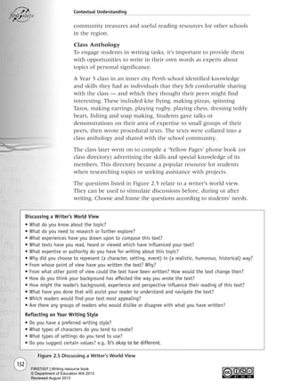 152
Contextual Understanding
community treasures and useful reading resources for other schools
in the region.
Class Anthology
To engage students in writing tasks, it’s important to provide them
with opportunities to write in their own words as experts about
topics of personal significance.
A Year 5 class in an inner city Perth school identified knowledge
and skills they had as individuals that they felt comfortable sharing
with the class — and which they thought their peers might find
interesting. These included kite flying, making pizzas, spinning
Tazos, making earrings, playing rugby, playing chess, dressing teddy
bears, fishing and soap making. Students gave talks or
demonstrations on their area of expertise to small groups of their
peers, then wrote procedural texts. The texts were collated into a
class anthology and shared with the school community.
The class later went on to compile a ‘Yellow Pages’ phone book (or
class directory) advertising the skills and special knowledge of its
members. This directory became a popular resource for students
when researching topics or seeking assistance with projects.
The questions listed in Figure 2.5 relate to a writer’s world view.
They can be used to stimulate discussions before, during or after
writing. Choose and frame the questions according to students’ needs.
Figure 2.5 Discussing a Writer’s World View
Discussing a Writer’s World View
• What do you know about the topic?
• What do you need to research or further explore?
• What experiences have you drawn upon to compose this text?
• What texts have you read, heard or viewed which have influenced your text?
• What expertise or authority do you have for writing about this topic?
• Why did you choose to represent (a character, setting, event) in (a realistic, humorous, historical) way?
• From whose point of view have you written the text? Why?
• From what other point of view could the text have been written? How would the text change then?
• How do you think your background has affected the way you wrote the text?
• How might the reader’s background, experience and perspective influence their reading of this text?
• What have you done that will assist your reader to understand and navigate the text?
• Which readers would find your text most appealing?
• Are there any groups of readers who would dislike or disagree with what you have written?
Reflecting on Your Writing Style
• Do you have a preferred writing style?
• What types of characters do you tend to create?
• What types of settings do you tend to use?
• Do you suggest certain values? e.g. It’s okay to be different.
Writing Resource_chpt 2-3FINAL 6/29/06 10:45 AM Page 152
FIRST007 | Writing resource book
© Department of Education WA 2013
Reviewed August 2013
 