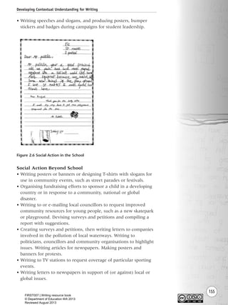 155
• Writing speeches and slogans, and producing posters, bumper
stickers and badges during campaigns for student leadership.
Developing Contextual Understanding for Writing
Social Action Beyond School
• Writing posters or banners or designing T-shirts with slogans for
use in community events, such as street parades or festivals.
• Organising fundraising efforts to sponsor a child in a developing
country or in response to a community, national or global
disaster.
• Writing to or e-mailing local councillors to request improved
community resources for young people, such as a new skatepark
or playground. Devising surveys and petitions and compiling a
report with suggestions.
• Creating surveys and petitions, then writing letters to companies
involved in the pollution of local waterways. Writing to
politicians, councillors and community organisations to highlight
issues. Writing articles for newspapers. Making posters and
banners for protests.
• Writing to TV stations to request coverage of particular sporting
events.
• Writing letters to newspapers in support of (or against) local or
global issues.
Figure 2.6 Social Action in the School
Writing Resource_chpt 2-3FINAL 6/29/06 10:45 AM Page 155
FIRST007 | Writing resource book
© Department of Education WA 2013
Reviewed August 2013
 
