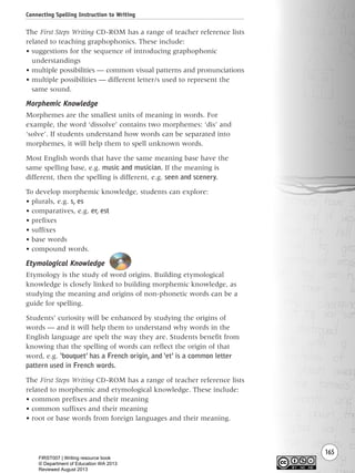 165
The First Steps Writing CD-ROM has a range of teacher reference lists
related to teaching graphophonics. These include:
• suggestions for the sequence of introducing graphophonic
understandings
• multiple possibilities — common visual patterns and pronunciations
• multiple possibilities — different letter/s used to represent the
same sound.
Morphemic Knowledge
Morphemes are the smallest units of meaning in words. For
example, the word ‘dissolve’ contains two morphemes: ‘dis’ and
‘solve’. If students understand how words can be separated into
morphemes, it will help them to spell unknown words.
Most English words that have the same meaning base have the
same spelling base, e.g. music and musician. If the meaning is
different, then the spelling is different, e.g. seen and scenery.
To develop morphemic knowledge, students can explore:
• plurals, e.g. s, es
• comparatives, e.g. er, est
• prefixes
• suffixes
• base words
• compound words.
Etymological Knowledge
Etymology is the study of word origins. Building etymological
knowledge is closely linked to building morphemic knowledge, as
studying the meaning and origins of non-phonetic words can be a
guide for spelling.
Students’ curiosity will be enhanced by studying the origins of
words — and it will help them to understand why words in the
English language are spelt the way they are. Students benefit from
knowing that the spelling of words can reflect the origin of that
word, e.g. ‘bouquet’ has a French origin, and ‘et’ is a common letter
pattern used in French words.
The First Steps Writing CD-ROM has a range of teacher reference lists
related to morphemic and etymological knowledge. These include:
• common prefixes and their meaning
• common suffixes and their meaning
• root or base words from foreign languages and their meaning.
Connecting Spelling Instruction to Writing
Writing Resource_chpt 2-3FINAL 6/29/06 10:46 AM Page 165
FIRST007 | Writing resource book
© Department of Education WA 2013
Reviewed August 2013
 
