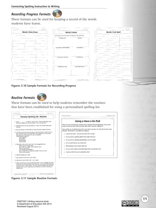 173
Recording Progress Formats
These formats can be used for keeping a record of the words
students have learnt.
Connecting Spelling Instruction to Writing
Figures 3.10 Sample Formats for Recording Progress
Routine Formats
These formats can be used to help students remember the routines
that have been established for using a personalised spelling list.
Figures 3.11 Sample Routine Formats
Writing Resource_chpt 2-3FINAL 6/29/06 10:46 AM Page 173
FIRST007 | Writing resource book
© Department of Education WA 2013
Reviewed August 2013
 