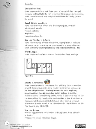 176
Conventions
Critical Features
Have students circle or tick those parts of the word they can spell
correctly and highlight the part of the word that causes them trouble.
Have students decide how they can remember the ‘tricky’ part of
the word.
Break Words into Parts
Have students break words into meaningful parts, such as:
• individual sounds
• onset and rime
• syllables
• compound words.
Say the Word as it Is Spelt
Have students play around with words, saying them as they are
spelt rather than how they are pronounced, e.g. enunciating the
silent k in knife; breaking Wednesday into sections: Wed / nes / day.
Word Shapes
Have students draw boxes around the word to show its shape.
Figure 3.12
Create Mnemonics
Have students create a mnemonic that will help them remember
a word. Some mnemonics are a creative sentence or phrase, e.g.
because—big elephants can always understand small elephants;
accommodation—two caravans, two motels and one tent. Other
mnemonics use the meanings of the words to provide a clue for the
correct spelling, e.g. fourth—the fourth number is four. Sometimes a
class-generated mnemonic is helpful; at other times a personal
mnemonic is more useful. A list of mnemonics can be found on the
First Steps Writing CD-ROM.
Use the Senses
Provide opportunities for students to take part in multi-sensory
activities.
• Trace over words with their finger.
Writing Resource_chpt 2-3FINAL 6/29/06 10:46 AM Page 176
FIRST007 | Writing resource book
© Department of Education WA 2013
Reviewed August 2013
 