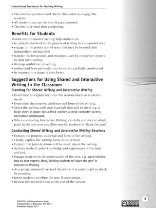 Instructional Procedures for Teaching Writing
15
• The teacher questions and ‘steers’ discussion to engage the
students.
• All students can see the text being composed.
• The text is re-read after composing.
Benefits for Students
Shared and Interactive Writing help students to:
• be actively involved in the process of writing in a supported way
• engage in the production of texts that may be beyond their
independent writing level
• transfer the behaviours and strategies used by competent writers
to their own writing
• develop confidence in writing
• understand how particular text forms are explicitly constructed
• be exposed to a range of text forms.
Suggestions for Using Shared and Interactive
Writing in the Classroom
Planning for Shared Writing and Interactive Writing
• Determine an explicit focus for the session based on students’
needs.
• Determine the purpose, audience and form of the writing.
• Select the writing tools and materials that will be used, e.g. a
large sheet of paper and a thick marker, a large computer screen,
interactive whiteboard.
• When conducting Interactive Writing, carefully consider at which
point in the text you can allow specific students to ‘share the pen’.
Conducting Shared Writing and Interactive Writing Sessions
• Explain the purpose, audience and form of the writing.
• Clearly explain the writing focus of the session.
• Explain that joint decisions will be made about the writing.
• Activate students’ prior knowledge and experiences of the topic
and task.
• Engage students in the construction of the text, e.g. word choices,
how to best express ideas, inviting students to ‘share the pen’ in
Interactive Writing.
• As a group, constantly re-read the text as it is constructed to check
its meaning.
• Invite students to refine the text, if appropriate.
• Review the selected focus at the end of the session.
Writing Resource_chpt 1_FINAL 6/29/06 10:30 AM Page 15
FIRST007 | Writing resource book
© Department of Education WA 2013
Reviewed August 2013
 
