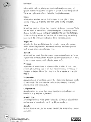 188
Conventions
It is possible to learn a language without knowing the parts of
speech, but knowing about the parts of speech makes things easier.
There are eight parts of speech in the English Language.
Noun
A noun is a word or phrase that names a person, place, thing,
quality or act, e.g. Michelle, New York, table, beauty, execution.
Verb
A verb is a word or phrase that expresses action or existence. Verbs
are the heart of a sentence. Unlike other parts of language, verbs
change their form, e.g. endings are added or the word itself changes.
Verbs are closely related to time and tell if something has already
happened, if it will happen later or if it is happening now.
Adjective
An adjective is a word that describes or gives more information
about a noun or pronoun. Adjectives describe nouns in qualities
such as size, colour, number and type.
Adverb
An adverb is a word that gives more information about a verb, an
adjective or another adverb. Adverbs describe qualities such as time,
frequency and manner. Adverbs often end in ly.
Pronoun
A pronoun is a word that is substituted for a noun. It refers to a
person, place, thing, idea or act that was mentioned previously or
that can be inferred from the context of the sentence, e.g. he, she,
they, it.
Preposition
A preposition is a word that shows the relationship between words
in a sentence. The relationships include direction (to); time (at);
place (under); and manner (by).
Conjunction
A conjunction is a word that connects other words, phrases or
sentences, e.g. and, but, or, because.
Interjection
An interjection is a word, phrase or sound used as an exclamation
and capable of standing by itself, e.g. Oh, my goodness.
Article
One of three words that are always used in the presence of a noun:
a, an, the.
Writing Resource_chpt 2-3FINAL 6/29/06 10:47 AM Page 188
FIRST007 | Writing resource book
© Department of Education WA 2013
Reviewed August 2013
 
