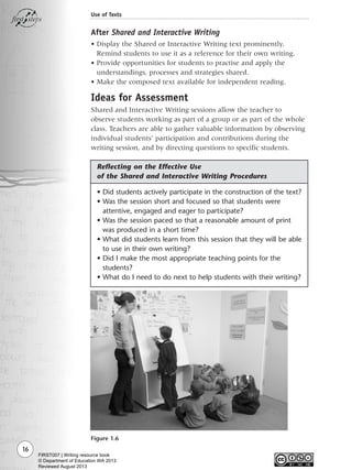 16
Use of Texts
After Shared and Interactive Writing
• Display the Shared or Interactive Writing text prominently.
Remind students to use it as a reference for their own writing.
• Provide opportunities for students to practise and apply the
understandings, processes and strategies shared.
• Make the composed text available for independent reading.
Ideas for Assessment
Shared and Interactive Writing sessions allow the teacher to
observe students working as part of a group or as part of the whole
class. Teachers are able to gather valuable information by observing
individual students’ participation and contributions during the
writing session, and by directing questions to specific students.
• Did students actively participate in the construction of the text?
• Was the session short and focused so that students were
attentive, engaged and eager to participate?
• Was the session paced so that a reasonable amount of print
was produced in a short time?
• What did students learn from this session that they will be able
to use in their own writing?
• Did I make the most appropriate teaching points for the
students?
• What do I need to do next to help students with their writing?
Reflecting on the Effective Use
of the Shared and Interactive Writing Procedures
Figure 1.6
Writing Resource_chpt 1_FINAL 6/29/06 10:31 AM Page 16
FIRST007 | Writing resource book
© Department of Education WA 2013
Reviewed August 2013
 