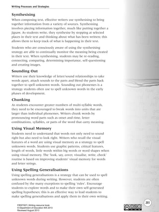 203
Synthesising
When composing text, effective writers use synthesising to bring
together information from a variety of sources. Synthesising
involves piecing information together, much like putting together a
jigsaw. As students write, they synthesise by stopping at selected
places in their text and thinking about what has been written; this
allows them to keep track of what is happening in their text.
Students who are consciously aware of using the synthesising
strategy are able to continually monitor the meaning being created
in their text. When synthesising, students may be re-reading,
connecting, comparing, determining importance, self-questioning
and creating images.
Sounding Out
Writers use their knowledge of letter/sound relationships to take
words apart, attach sounds to the parts and blend the parts back
together to spell unknown words. Sounding out phonemes is a
strategy students often use to spell unknown words in the early
phases of development.
Chunking
As students encounter greater numbers of multi-syllabic words,
they need to be encouraged to break words into units that are
larger than individual phonemes. Writers chunk words by
pronouncing word parts such as onset and rime, letter
combinations, syllables, or parts of the word that carry meaning.
Using Visual Memory
Students need to understand that words not only need to sound
right but also need to look right. Writers who recall the visual
features of a word are using visual memory as a strategy to spell
unknown words. Students use graphic patterns, critical features,
length of words, little words within big words or word shapes when
using visual memory. The ‘look, say, cover, visualise, write, check’
routine is based on improving students’ visual memory for words
and letter strings.
Using Spelling Generalisations
Using spelling generalisations is a strategy that can be used to spell
unknown words during writing. However, students are often
confused by the many exceptions to spelling ‘rules’. Encourage
students to explore words and to make their own self-generated
spelling hypotheses; this is an effective way to lead students to
make spelling generalisations and apply them in their own writing.
Writing Processes and Strategies
Writing Resource_chpt 4 FINAL 6/29/06 10:53 AM Page 203
FIRST007 | Writing resource book
© Department of Education WA 2013
Reviewed August 2013
 