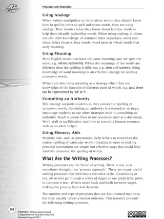204
Processes and Strategies
Using Analogy
When writers manipulate or think about words they already know
how to spell in order to spell unknown words, they are using
analogy. They transfer what they know about familiar words to
help them identify unfamiliar words. When using analogy, students
transfer their knowledge of common letter sequences, onset and
rimes, letter clusters, base words, word parts or whole words that
carry meaning.
Using Meaning
Most English words that have the same meaning base are spelt the
same, e.g. nation, nationality. When the meanings of the words are
different then the spelling is different, e.g. seen and scenery. Using
knowledge of word meanings is an effective strategy for spelling
unknown words.
Writers are also using meaning as a strategy when they use
knowledge of the function of different parts of words, e.g. past tense
can be represented by ‘ed’ or ‘t’.
Consulting an Authority
This strategy supports students as they unlock the spelling of
unknown words. Consulting an authority is a secondary strategy;
encourage students to use other strategies prior to consulting an
authority. Teach students how to use resources such as a dictionary,
Word Wall or spellchecker, and how to consult a human resource,
such as an adult helper.
Using Memory Aids
Memory aids, such as mnemonics, help writers to remember the
correct spelling of particular words. Creating rhymes or making
personal associations are simple but effective ways that could help
students memorise the spelling of words.
What Are the Writing Processes?
Writing processes are the ‘how’ of writing. There is not, as is
sometimes thought, one ‘process approach’. There are many useful
writing processes that feed into a recursive cycle. Consciously or
not, all writers go through a series of stages or use predictable paths
to compose a text. Writers move back and forth between stages,
making the process fluid and dynamic.
The number and type of processes that are documented may vary,
but they usually reflect a similar outcome. This resource presents
the following writing processes.
Writing Resource_chpt 4 FINAL 6/29/06 10:53 AM Page 204
FIRST007 | Writing resource book
© Department of Education WA 2013
Reviewed August 2013
 