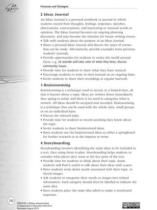 212
Processes and Strategies
2 Ideas Journal
An Ideas Journal is a personal notebook or journal in which
students record their thoughts, feelings, responses, sketches,
observations, conversations, and interesting or unusual words or
opinions. The Ideas Journal becomes an ongoing planning
document, and may become the stimulus for future writing events.
• Talk with students about the purpose of an Ideas Journal.
• Share a personal Ideas Journal and discuss the types of entries
that can be made. Alternatively, provide examples from previous
students’ journals.
• Provide opportunities for students to notice the world around
them, e.g. sit outside and take note of what they hear; discuss
community issues.
• Provide time for students to share what they have noticed.
• Encourage students to write in their journal on an ongoing basis.
• Invite students to share their recordings at regular intervals.
3 Brainstorming
Brainstorming is a technique used to record, in a limited time, all
that is known about a topic. Ideas are written down immediately
they spring to mind, and there is no need to categorise what is
written. All ideas should be accepted and recorded. Brainstorming
is a technique that can be used with the whole class, small groups
or on an individual basis.
• Discuss the selected topic.
• Provide time for students to record anything they know about
the topic.
• Invite students to share brainstormed ideas.
• Have students use the brainstormed ideas as either a springboard
for further research or as the impetus to write.
4 Storyboarding
Storyboarding involves identifying the main ideas to be included in
a text, then using them to plan. Storyboarding helps students to
consider what pieces they want as the key parts of the text.
• Provide time for students to think about their topic. Some
students will find it useful to talk about their ideas with a peer.
• Have students write down words associated with their topic, or
sketch images.
• Ask students to categorise their words or images into related
information. Each category should then be labelled to indicate the
main idea.
• Have students place the main idea labels to make a storyboard
sequence.
Writing Resource_chpt 4 FINAL 6/29/06 10:53 AM Page 212
FIRST007 | Writing resource book
© Department of Education WA 2013
Reviewed August 2013
 