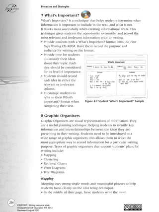 8 Graphic Organisers
Graphic Organisers are visual representations of information. They
are a useful planning technique, helping students to identify key
information and interrelationships between the ideas they are
presenting in their writing. Students need to be introduced to a
wide range of graphic organisers; this allows them to select the
most appropriate way to record information for a particular writing
purpose. Types of graphic organisers that support students’ plans for
writing include:
• Mapping
• Clustering
• Retrieval Charts
• Venn Diagrams
• Tree Diagrams.
Mapping
Mapping uses strong single words and meaningful phrases to help
students focus clearly on the idea being developed.
• In the middle of their page, have students write the most
214
Processes and Strategies
7 What’s Important?
What’s Important? is a technique that helps students determine what
information is important to include in the text, and what is not.
It works most successfully when creating informational texts. This
technique gives students the opportunity to consider and record the
most relevant and irrelevant information prior to writing.
• Provide students with a What’s Important? format from the First
Steps Writing CD-ROM. Have them record the purpose and
audience for writing on the format.
• Provide time for students
to consider their ideas
about their topic. Each
idea should be considered
for its level of importance.
• Students should record
each idea in either the
relevant or irrelevant
column.
• Encourage students to
refer to their What’s
Important? format when
composing their text.
Figure 4.7 Student ‘What’s Important?’ Sample
Writing Resource_chpt 4 FINAL 6/29/06 10:53 AM Page 214
FIRST007 | Writing resource book
© Department of Education WA 2013
Reviewed August 2013
 