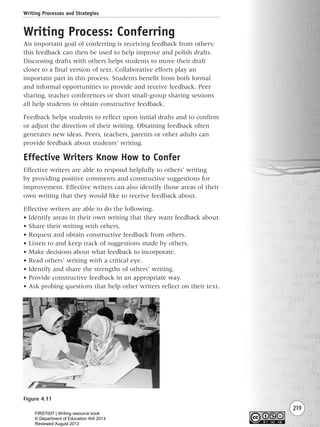 219
Writing Process: Conferring
An important goal of conferring is receiving feedback from others;
this feedback can then be used to help improve and polish drafts.
Discussing drafts with others helps students to move their draft
closer to a final version of text. Collaborative efforts play an
important part in this process. Students benefit from both formal
and informal opportunities to provide and receive feedback. Peer
sharing, teacher conferences or short small-group sharing sessions
all help students to obtain constructive feedback.
Feedback helps students to reflect upon initial drafts and to confirm
or adjust the direction of their writing. Obtaining feedback often
generates new ideas. Peers, teachers, parents or other adults can
provide feedback about students’ writing.
Effective Writers Know How to Confer
Effective writers are able to respond helpfully to others’ writing
by providing positive comments and constructive suggestions for
improvement. Effective writers can also identify those areas of their
own writing that they would like to receive feedback about.
Effective writers are able to do the following.
• Identify areas in their own writing that they want feedback about.
• Share their writing with others.
• Request and obtain constructive feedback from others.
• Listen to and keep track of suggestions made by others.
• Make decisions about what feedback to incorporate.
• Read others’ writing with a critical eye.
• Identify and share the strengths of others’ writing.
• Provide constructive feedback in an appropriate way.
• Ask probing questions that help other writers reflect on their text.
Writing Processes and Strategies
Figure 4.11
Writing Resource_chpt 4 FINAL 6/29/06 10:53 AM Page 219
FIRST007 | Writing resource book
© Department of Education WA 2013
Reviewed August 2013
 