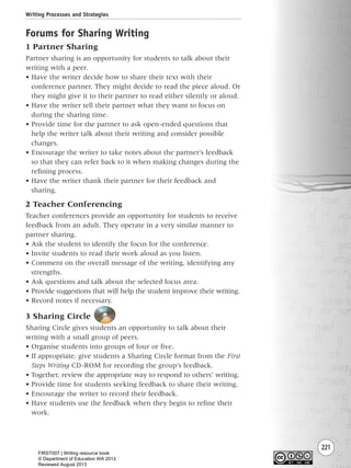 221
Forums for Sharing Writing
1 Partner Sharing
Partner sharing is an opportunity for students to talk about their
writing with a peer.
• Have the writer decide how to share their text with their
conference partner. They might decide to read the piece aloud. Or
they might give it to their partner to read either silently or aloud.
• Have the writer tell their partner what they want to focus on
during the sharing time.
• Provide time for the partner to ask open-ended questions that
help the writer talk about their writing and consider possible
changes.
• Encourage the writer to take notes about the partner’s feedback
so that they can refer back to it when making changes during the
refining process.
• Have the writer thank their partner for their feedback and
sharing.
2 Teacher Conferencing
Teacher conferences provide an opportunity for students to receive
feedback from an adult. They operate in a very similar manner to
partner sharing.
• Ask the student to identify the focus for the conference.
• Invite students to read their work aloud as you listen.
• Comment on the overall message of the writing, identifying any
strengths.
• Ask questions and talk about the selected focus area.
• Provide suggestions that will help the student improve their writing.
• Record notes if necessary.
3 Sharing Circle
Sharing Circle gives students an opportunity to talk about their
writing with a small group of peers.
• Organise students into groups of four or five.
• If appropriate, give students a Sharing Circle format from the First
Steps Writing CD-ROM for recording the group’s feedback.
• Together, review the appropriate way to respond to others’ writing.
• Provide time for students seeking feedback to share their writing.
• Encourage the writer to record their feedback.
• Have students use the feedback when they begin to refine their
work.
Writing Processes and Strategies
Writing Resource_chpt 4 FINAL 6/29/06 10:54 AM Page 221
FIRST007 | Writing resource book
© Department of Education WA 2013
Reviewed August 2013
 