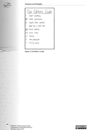 228
Processes and Strategies
Figure 4.16 Editor’s Code
Writing Resource_chpt 4 FINAL 6/29/06 10:54 AM Page 228
FIRST007 | Writing resource book
© Department of Education WA 2013
Reviewed August 2013
 