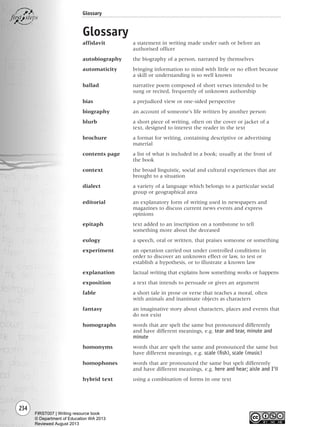 234
Glossary
Glossary
affidavit a statement in writing made under oath or before an
authorised officer
autobiography the biography of a person, narrated by themselves
automaticity bringing information to mind with little or no effort because
a skill or understanding is so well known
ballad narrative poem composed of short verses intended to be
sung or recited, frequently of unknown authorship
bias a prejudiced view or one-sided perspective
biography an account of someone’s life written by another person
blurb a short piece of writing, often on the cover or jacket of a
text, designed to interest the reader in the text
brochure a format for writing, containing descriptive or advertising
material
contents page a list of what is included in a book; usually at the front of
the book
context the broad linguistic, social and cultural experiences that are
brought to a situation
dialect a variety of a language which belongs to a particular social
group or geographical area
editorial an explanatory form of writing used in newspapers and
magazines to discuss current news events and express
opinions
epitaph text added to an inscription on a tombstone to tell
something more about the deceased
eulogy a speech, oral or written, that praises someone or something
experiment an operation carried out under controlled conditions in
order to discover an unknown effect or law, to test or
establish a hypothesis, or to illustrate a known law
explanation factual writing that explains how something works or happens
exposition a text that intends to persuade or gives an argument
fable a short tale in prose or verse that teaches a moral, often
with animals and inanimate objects as characters
fantasy an imaginative story about characters, places and events that
do not exist
homographs words that are spelt the same but pronounced differently
and have different meanings, e.g. tear and tear, minute and
minute
homonyms words that are spelt the same and pronounced the same but
have different meanings, e.g. scale (fish), scale (music)
homophones words that are pronounced the same but spelt differently
and have different meanings, e.g. here and hear; aisle and I’ll
hybrid text using a combination of forms in one text
Writing Resource_chpt 4 FINAL 6/29/06 10:54 AM Page 234
FIRST007 | Writing resource book
© Department of Education WA 2013
Reviewed August 2013
 