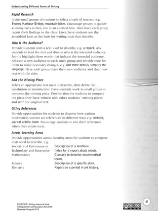 Understanding Different Forms of Writing
47
Rapid Research
Invite small groups of students to select a topic of interest, e.g.
Sydney Harbour Bridge, mountain bikes. Encourage groups to gather
as many facts as they can in an allotted time, then have each group
report their findings to the class. Later, have students use the
assembled facts as the basis for writing texts that describe.
Who is the Audience?
Provide students with a text used to describe, e.g. a report. Ask
students to read the text and discuss who is the intended audience.
Jointly highlight those words that indicate the intended audience.
Allocate a new audience to each small group and provide time for
them to make necessary changes, e.g. add more details, simplify the
language. Have each group share their new audience and their new
text with the class.
Add the Missing Piece
Select an appropriate text used to describe, then delete the
conclusion or introduction. Have students work in small groups to
compose the missing piece. Provide time for students to compare
the piece they have written with other students’ ‘missing pieces’
and with the original text.
Citing References
Provide opportunities for students to discover how various
information sources are referenced in different ways e.g. website,
journal article, book. Encourage students to cite their references
when they create texts.
Across Learning Areas
Provide opportunities across learning areas for students to compose
texts used to describe, e.g.
Society and Environment Description of a landform.
Technology and Enterprise Index for a report about robots.
Mathematics Glossary to describe mathematical
terms.
Science Description of a specific plant.
The Arts Report on a period in art history.
Writing Resource_chpt 1_FINAL 6/29/06 10:31 AM Page 47
FIRST007 | Writing resource book
© Department of Education WA 2013
Reviewed August 2013
 