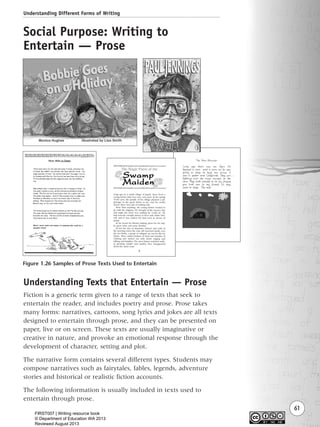 Understanding Different Forms of Writing
61
Social Purpose: Writing to
Entertain — Prose
Figure 1.26 Samples of Prose Texts Used to Entertain
Understanding Texts that Entertain — Prose
Fiction is a generic term given to a range of texts that seek to
entertain the reader, and includes poetry and prose. Prose takes
many forms: narratives, cartoons, song lyrics and jokes are all texts
designed to entertain through prose, and they can be presented on
paper, live or on screen. These texts are usually imaginative or
creative in nature, and provoke an emotional response through the
development of character, setting and plot.
The narrative form contains several different types. Students may
compose narratives such as fairytales, fables, legends, adventure
stories and historical or realistic fiction accounts.
The following information is usually included in texts used to
entertain through prose.
Writing Resource_chpt 1_FINAL 6/29/06 10:32 AM Page 61
FIRST007 | Writing resource book
© Department of Education WA 2013
Reviewed August 2013
 