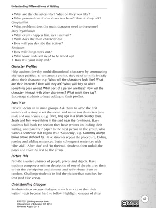 Understanding Different Forms of Writing
69
• What are the characters like? What do they look like?
• What personalities do the characters have? How do they talk?
Complication
• What problems does the main character need to overcome?
Story Organisation
• What events happen first, next and last?
• What does the main character do?
• How will you describe the actions?
Resolution
• How will things work out?
• What loose ends will need to be tidied up?
• How will your story end?
Character Profiles
Help students develop multi-dimensional characters by constructing
character profiles. To construct a profile, they need to think broadly
about their character, e.g. What will the characters look like? What
are their interests? How will they act? What will they do when
something goes wrong? What sort of a person are they? How will the
character interact with other characters? What might they say?
Encourage students to keep adding to their profiles.
Pass it on
Have students sit in small groups. Ask them to write the first
sentence of a story to set the scene, and name two characters (one
male and one female), e.g. Once, long ago in a small country town,
Jessie and Tom were hiding in the shed near the farmhouse. Have
students fold back the section they have written on, hiding their
writing, and pass their paper to the next person in the group, who
writes a sentence that begins with ‘Suddenly’, e.g. Suddenly a large
brown snake slithered by. Have students repeat the procedure, folding,
passing and adding sentences. Begin subsequent sentences with
‘She said’, ‘After that’ and ‘In the end’. Students then unfold the
paper and read the text to the group.
Picture This
Provide assorted pictures of people, places and objects. Have
students compose a written description of one of the pictures, then
collect the descriptions and pictures and redistribute them at
random. Challenge students to find the picture that matches the
text (and vice versa).
Understanding Dialogue
Students often overuse dialogue to such an extent that their
written texts become hard to follow. Highlight passages of direct
Writing Resource_chpt 1_FINAL 6/29/06 10:32 AM Page 69
FIRST007 | Writing resource book
© Department of Education WA 2013
Reviewed August 2013
 