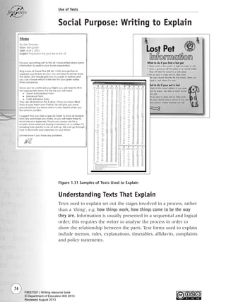 74
Use of Texts
Figure 1.31 Samples of Texts Used to Explain
Social Purpose: Writing to Explain
Understanding Texts That Explain
Texts used to explain set out the stages involved in a process, rather
than a ‘thing’, e.g. how things work, how things come to be the way
they are. Information is usually presented in a sequential and logical
order; this requires the writer to analyse the process in order to
show the relationship between the parts. Text forms used to explain
include memos, rules, explanations, timetables, affidavits, complaints
and policy statements.
Writing Resource_chpt 1_FINAL 6/29/06 10:32 AM Page 74
FIRST007 | Writing resource book
© Department of Education WA 2013
Reviewed August 2013
 