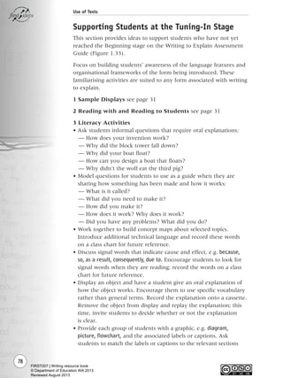 Supporting Students at the Tuning-In Stage
This section provides ideas to support students who have not yet
reached the Beginning stage on the Writing to Explain Assessment
Guide (Figure 1.33).
Focus on building students’ awareness of the language features and
organisational frameworks of the form being introduced. These
familiarising activities are suited to any form associated with writing
to explain.
1 Sample Displays see page 31
2 Reading with and Reading to Students see page 31
3 Literacy Activities
• Ask students informal questions that require oral explanations:
— How does your invention work?
— Why did the block tower fall down?
— Why did your boat float?
— How can you design a boat that floats?
— Why didn’t the wolf eat the third pig?
• Model questions for students to use as a guide when they are
sharing how something has been made and how it works:
— What is it called?
— What did you need to make it?
— How did you make it?
— How does it work? Why does it work?
— Did you have any problems? What did you do?
• Work together to build concept maps about selected topics.
Introduce additional technical language and record these words
on a class chart for future reference.
• Discuss signal words that indicate cause and effect, e.g. because,
so, as a result, consequently, due to. Encourage students to look for
signal words when they are reading; record the words on a class
chart for future reference.
• Display an object and have a student give an oral explanation of
how the object works. Encourage them to use specific vocabulary
rather than general terms. Record the explanation onto a cassette.
Remove the object from display and replay the explanation; this
time, invite students to decide whether or not the explanation
is clear.
• Provide each group of students with a graphic, e.g. diagram,
picture, flowchart, and the associated labels or captions. Ask
students to match the labels or captions to the relevant sections
78
Use of Texts
Writing Resource_chpt 1_FINAL 6/29/06 10:33 AM Page 78
FIRST007 | Writing resource book
© Department of Education WA 2013
Reviewed August 2013
 