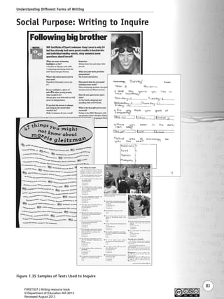 Understanding Different Forms of Writing
83
Figure 1.35 Samples of Texts Used to Inquire
Social Purpose: Writing to Inquire
Writing Resource_chpt 1_FINAL 6/29/06 10:33 AM Page 83
FIRST007 | Writing resource book
© Department of Education WA 2013
Reviewed August 2013
 