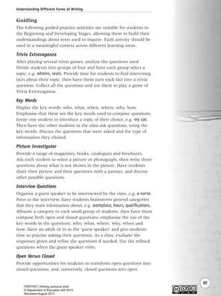 Understanding Different Forms of Writing
89
Guiding
The following guided-practice activities are suitable for students in
the Beginning and Developing Stages, allowing them to build their
understandings about texts used to inquire. Each activity should be
used in a meaningful context across different learning areas.
Trivia Extravaganza
After playing several trivia games, analyse the questions used.
Divide students into groups of four and have each group select a
topic, e.g. whales, seals. Provide time for students to find interesting
facts about their topic, then have them turn each fact into a trivia
question. Collect all the questions and use them to play a game of
Trivia Extravaganza.
Key Words
Display the key words: who, what, when, where, why, how.
Emphasise that these are the key words used to compose questions.
Invite one student to introduce a topic of their choice, e.g. my cat.
Then have the other students in the class ask questions, using the
key words. Discuss the questions that were asked and the type of
information they elicited.
Picture Investigator
Provide a range of magazines, books, catalogues and brochures.
Ask each student to select a picture or photograph, then write three
questions about what is not shown in the picture. Have students
share their picture and their questions with a partner, and discuss
other possible questions.
Interview Questions
Organise a guest speaker to be interviewed by the class, e.g. a nurse.
Prior to the interview, have students brainstorm general categories
that they want information about, e.g. workplace, hours, qualifications.
Allocate a category to each small group of students, then have them
compose both open and closed questions; emphasise the use of the
key words in the questions: who, what, where, why, when and
how. Have an adult sit in as the ‘guest speaker’ and give students
time to practise asking their questions. As a class, evaluate the
responses given and refine the questions if needed. Use the refined
questions when the guest speaker visits.
Open Versus Closed
Provide opportunities for students to transform open questions into
closed questions, and, conversely, closed questions into open
Writing Resource_chpt 1_FINAL 6/29/06 10:33 AM Page 89
FIRST007 | Writing resource book
© Department of Education WA 2013
Reviewed August 2013
 