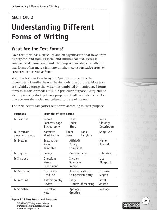 Papers in literature