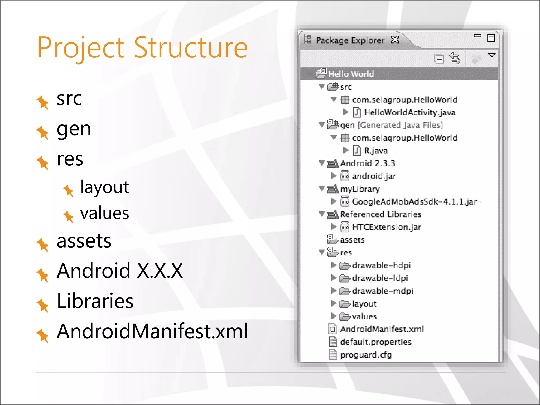 Project Structure
src
gen
res
layout
values

assets
Android X.X.X
Libraries
AndroidManifest.xml

 