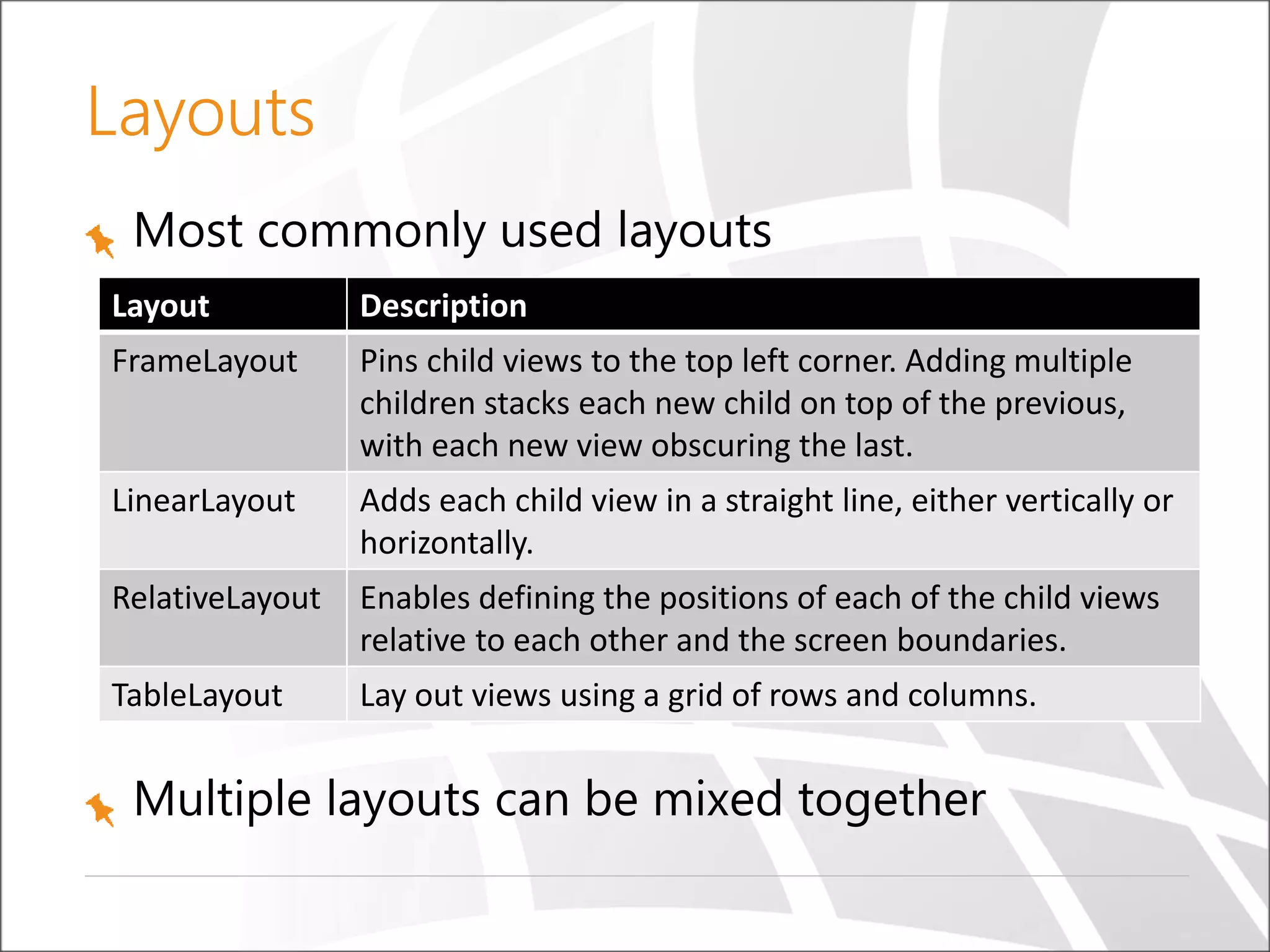 Layouts
Most commonly used layouts
Layout

Description

FrameLayout

Pins child views to the top left corner. Adding multiple
children stacks each new child on top of the previous,
with each new view obscuring the last.

LinearLayout

Adds each child view in a straight line, either vertically or
horizontally.

RelativeLayout

Enables defining the positions of each of the child views
relative to each other and the screen boundaries.

TableLayout

Lay out views using a grid of rows and columns.

Multiple layouts can be mixed together

 