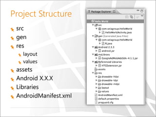Project Structure
src
gen
res
layout
values

assets
Android X.X.X
Libraries
AndroidManifest.xml

 