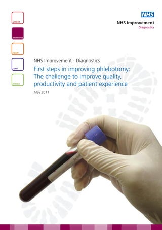 NHS
CANCER
                                              NHS Improvement
                                                      Diagnostics


DIAGNOSTICS




HEART



              NHS Improvement - Diagnostics
LUNG
              First steps in improving phlebotomy:
              The challenge to improve quality,
STROKE
              productivity and patient experience
              May 2011
 