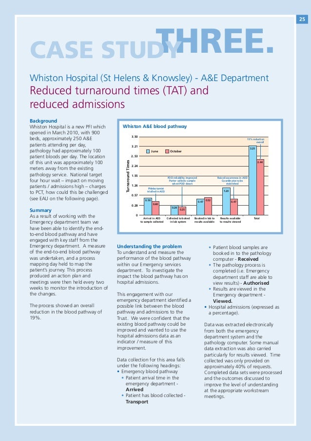 Phlebotomy best practices a case study approach pdf picture