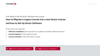 Vector Device License First_Steps_MigrateLicense_vector can.pdf