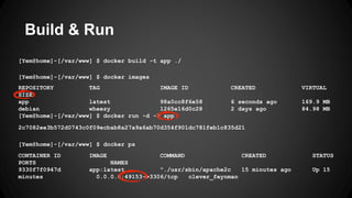 Build & Run
[Yem@home]-[/var/www] $ docker build -t app ./
[Yem@home]-[/var/www] $ docker images
REPOSITORY TAG IMAGE ID CREATED VIRTUAL
SIZE
app latest 98a0cc8f6e58 6 seconds ago 169.9 MB
debian wheezy 1265e16d0c28 2 days ago 84.98 MB
[Yem@home]-[/var/www] $ docker run -d -P app
2c7082ee3b572d0743c0f09ecbab8a27a9a6ab70d354f901dc781feb1c835d21
[Yem@home]-[/var/www] $ docker ps
CONTAINER ID IMAGE COMMAND CREATED STATUS
PORTS NAMES
9330f7f0947d app:latest "./usr/sbin/apache2c 15 minutes ago Up 15
minutes 0.0.0.0:49153->3306/tcp clever_feynman
 