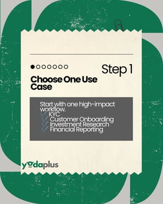 ChooseOneUse
Case
Startwithonehigh-impact
workflow.
✔KYC
✔CustomerOnboarding
✔InvestmentResearch
✔FinancialReporting
Step1
 