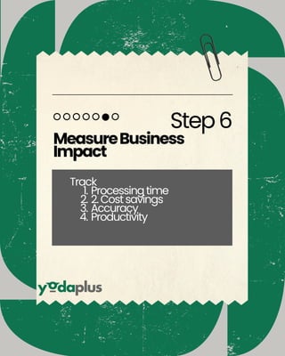 MeasureBusiness
Impact
Track
1. Processingtime
2. 2.Costsavings
3. Accuracy
4. Productivity
Step6
 