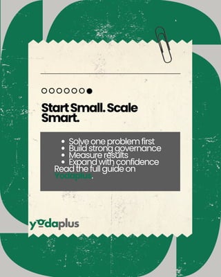 StartSmall.Scale
Smart.
Solveoneproblemfirst
Buildstronggovernance
Measureresults
Expandwithconfidence
Readthefullguideon
Yodaplus.
 