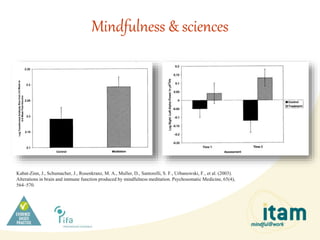 Kabat-Zinn, J., Schumacher, J., Rosenkranz, M. A., Muller, D., Santorelli, S. F., Urbanowski, F., et al. (2003).
Alterations in brain and immune function produced by mindfulness meditation. Psychosomatic Medicine, 65(4),
564–570.
Mindfulness & sciences
 