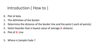 Introduction ( How to )
0. Plot of data
1. The definition of the border
2. Determine the distance of the border line and the point ( each all points)
3. Select boarder that is lowest value of average 2. distance
4. Plot of 3. Line
5. Where is Sample Code ?
 