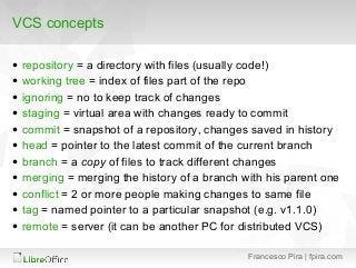 Francesco Pira | fpira.com
• repository = a directory with files (usually code!)
• working tree = index of files part of t...