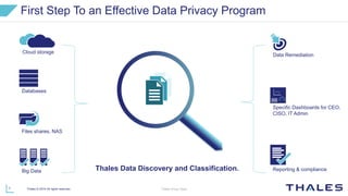 1 Thales © 2019 All rights reserved. Thales Group OpenThales Group Open
First Step To an Effective Data Privacy Program
Specific Dashboards for CEO,
CISO, IT Admin
Reporting & compliance
Data Remediation
Thales Data Discovery and Classification.
Cloud storage
Databases
Files shares, NAS
Big Data
 
