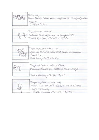 Band Performance Storyboard - Draft