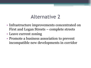 Green grid lines show underutilized land